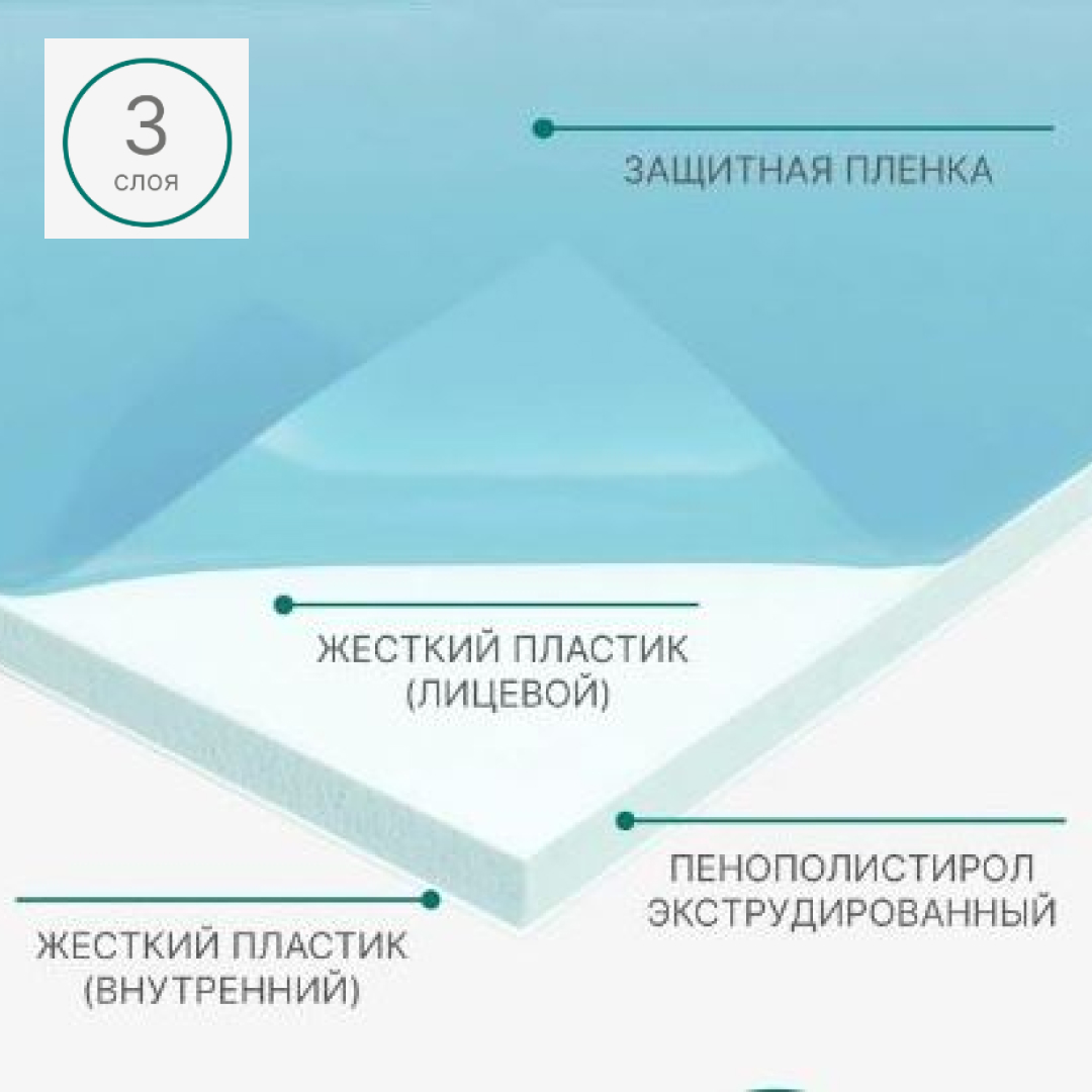 Сэндвич-панель Stella 3000*600*10мм (упак. 3 шт.) STSR-1961 - Вид №2