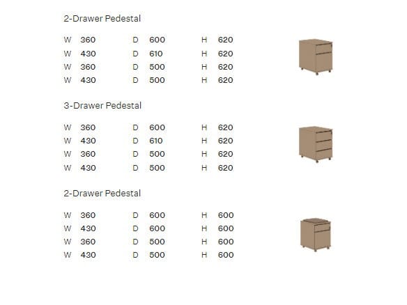 Меламиновый офисный комод с колесами с замком Ersa лестница ARCH-00077082 - Вид №6