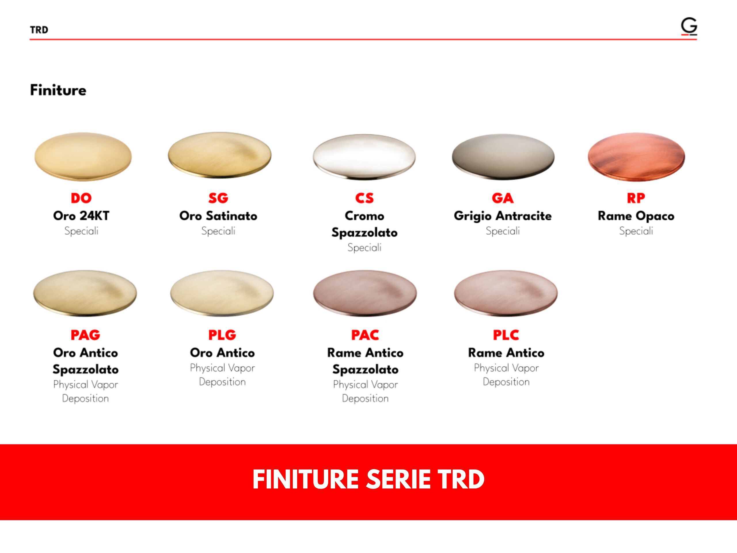 Встраиваемый термостатический смеситель для душа GATTONI TRD ARCH-00122645 - Вид №3