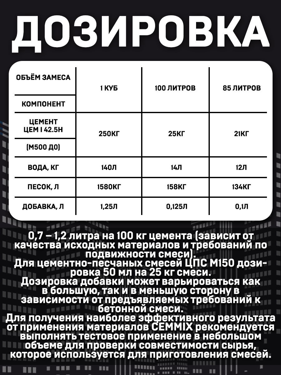 15913291 Ускоритель твердения CemFix 5 л STLM-0006489 CEMMIX  - Вид №3