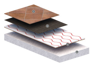 Лучистая напольная панель из мелового волокна