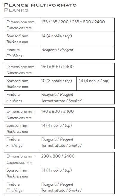 Palazzo Morelli 2-х слойный дубовый паркет Xreagent sun-id-1454435 - Вид №5