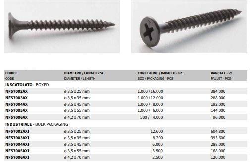 AKIFIX Металлический винт sun-id-1433339 - Вид №42