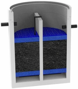 Pircher Круглый резервуар для фильтра с активированным углем