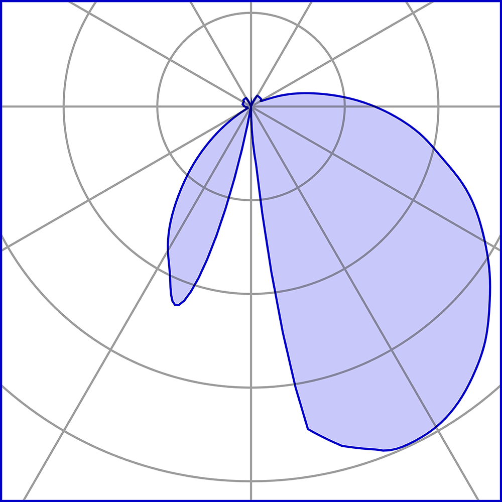 1967616 Подсветка стены Platek MOON  MOON Applique H. 300 mm - 3 LED 4000K single emission - Вид №7