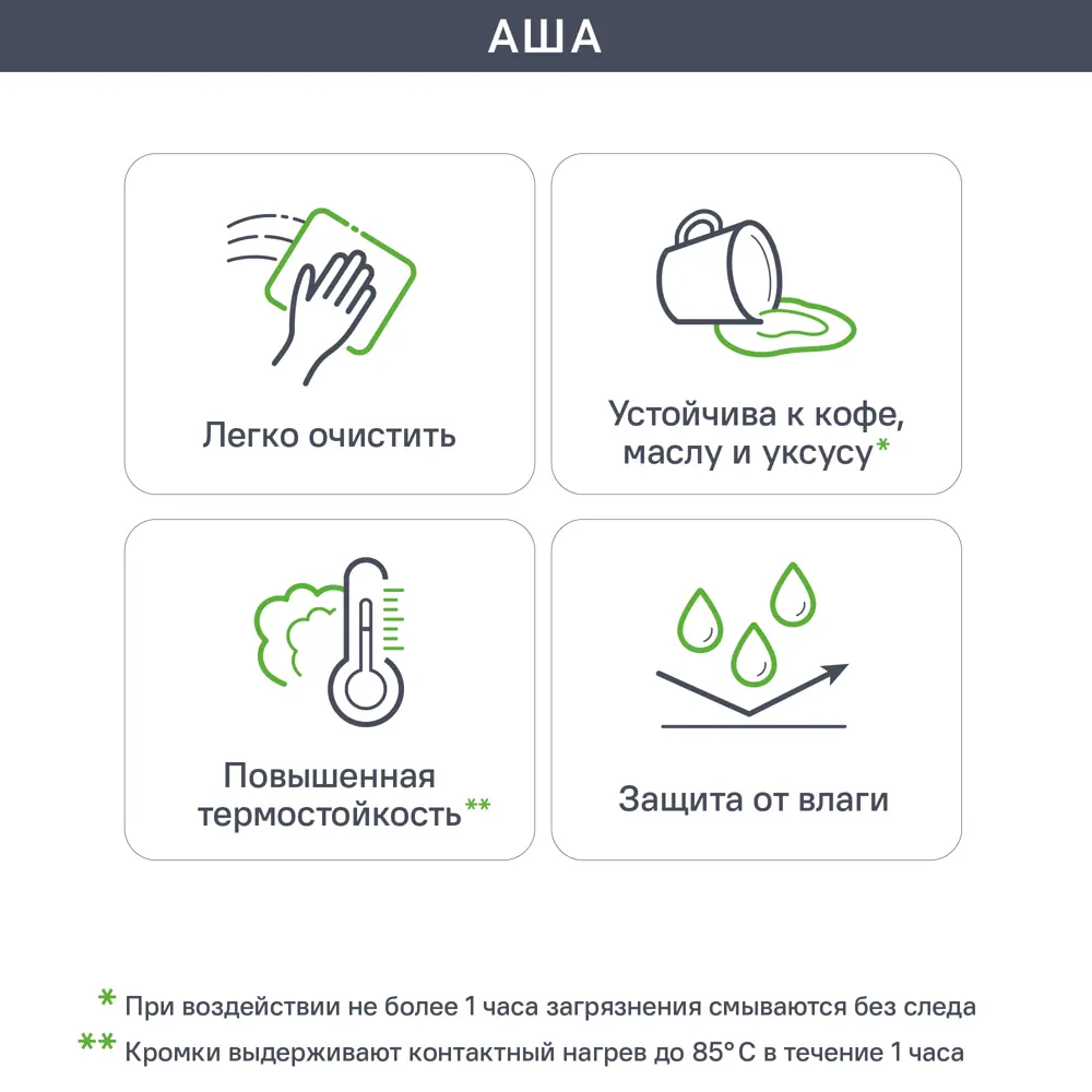 Фасад для кухонного шкафа Аша 44.7x76.5 см Delinia ID ЛДСП цвет белый 82011167 STLM-2138723 - Вид №3