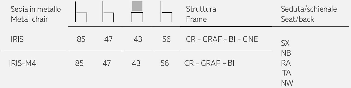 Natisa Мягкое кресло Iris sun-id-1415963 - Вид №7
