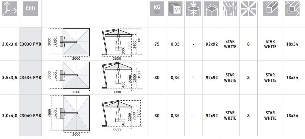 Scolaro Parasol Регулируемый зонтик с боковой стойкой Pompei sun-id-1355947 - Вид №4