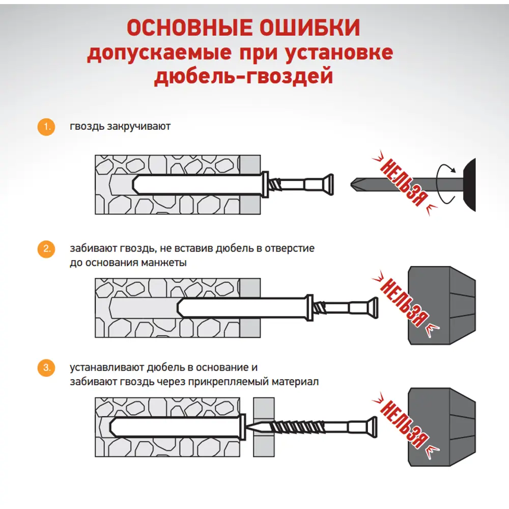 Дюбель-гвоздь цилиндрическая манжета Standers 8x60 мм, нейлон, 40 шт. 81933073 STLM-2097465  - Вид №10