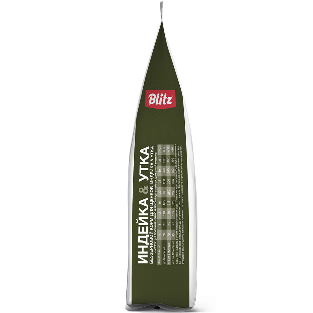 ПР0055621 Корм для щенков Holistic беззерновой индейка, утка сух. 500г Blitz  - Вид №2