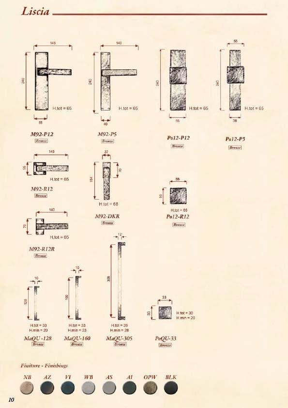 GIARA Ручка на розетке с накладкой Onda 0912 - Вид №4