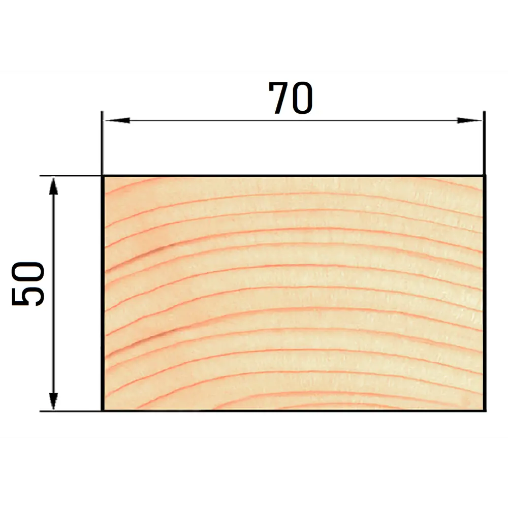 Строганый брусок Santreyd 50×70×2000 мм для строительства и отделки 82142670 STLM-0020305 - Вид №6