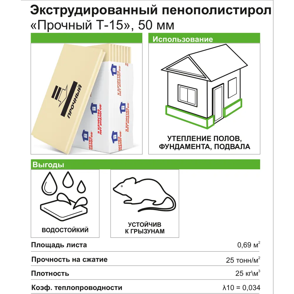 УКНА XPS Т-15 — экструдированный пенополистирол для утепления 50 мм 82302429 STLM-0024154 - Вид №2