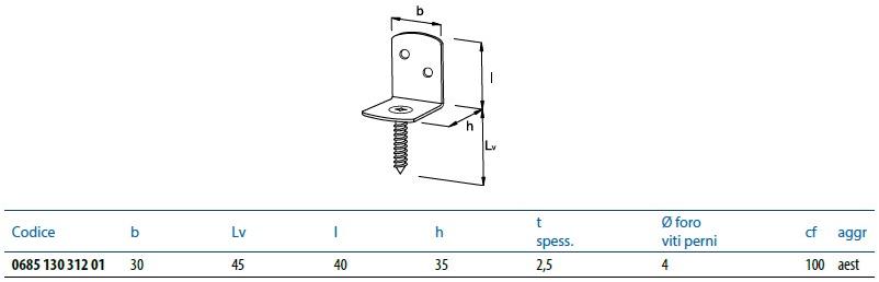 Unifix SWG Lastrine e squadrette leggere sun-id-1369927 - Вид №1