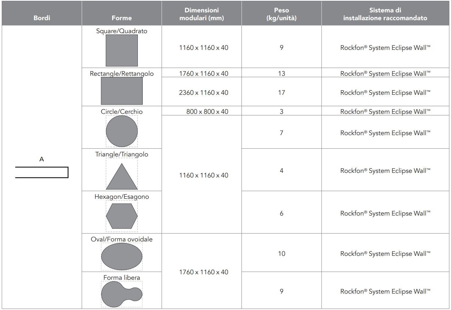 Rockfon Акустическая стеновая панель из каменной ваты sun-id-1424616 - Вид №5