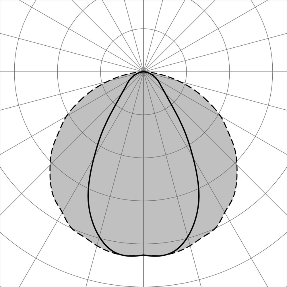 MiniConfine Wall 600 Ghidini Confine Wall .15 Нержавеющая Сталь  - Вид №3