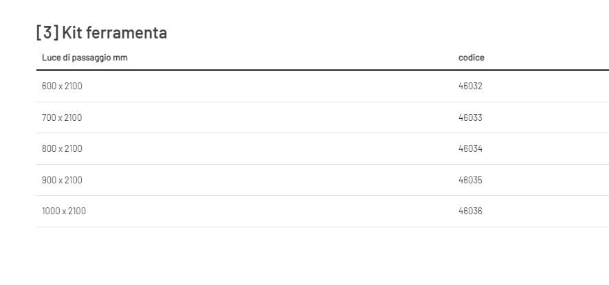 Акустическая стена заподлицо двери Scrigno ACUSTICA SCORREVOLE FILO MURO ARCH-00065240 - Вид №4