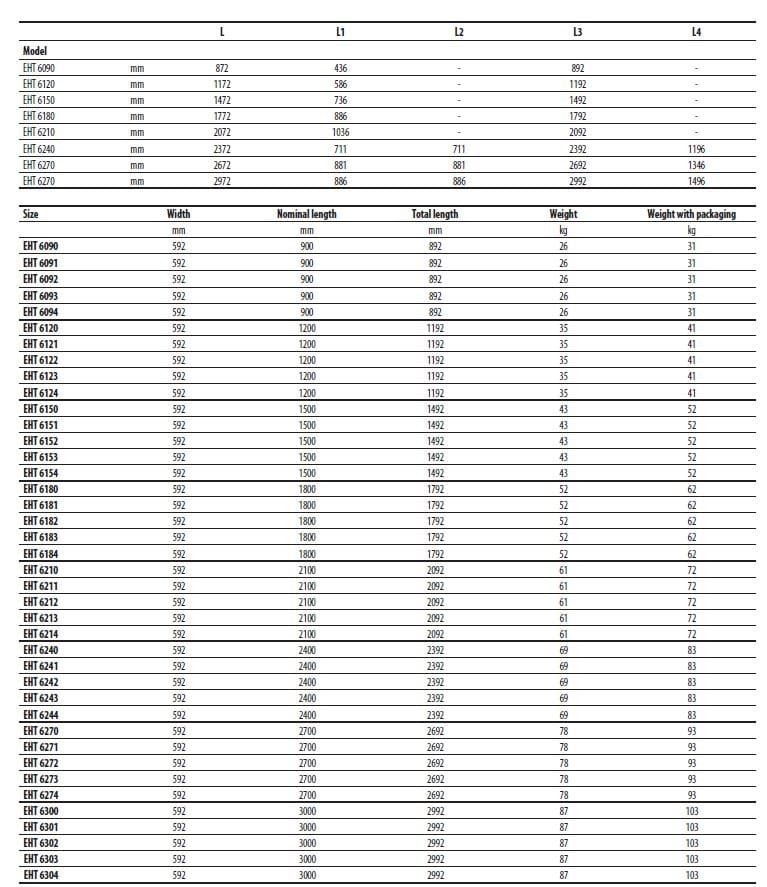 Активный холодный луч AERMEC EHT ARCH-00076815 - Вид №4