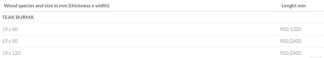 BELLOTTI Профнастил из тика Pavimenti per esterni sun-id-1439361 - Вид №1