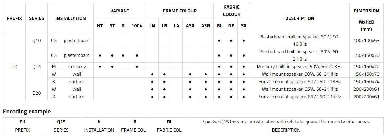 Акустический диффузор EKINEX Sentio ARCH-00037658 - Вид №9