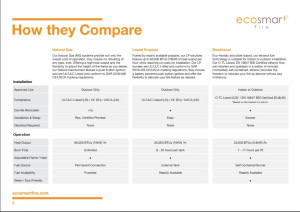 Открытый камин из биоэтанола или газового бетона