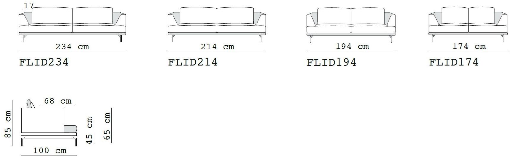 Flexstyle 3-х местный тканевый диван sun-id-1435023 - Вид №7