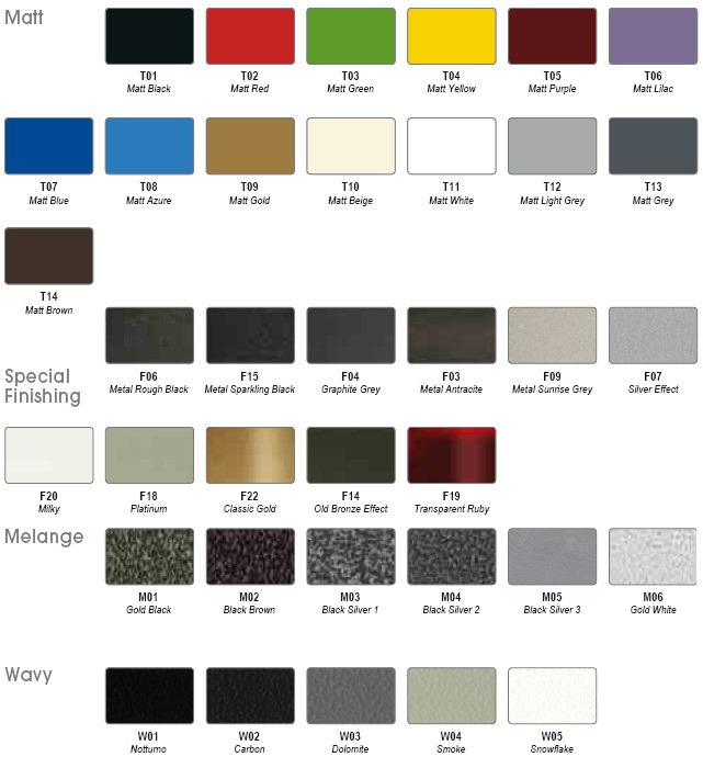 ROSY TANDEM VT  NEODESIGN Collection радиатор Cordivari 48331 - Вид №7