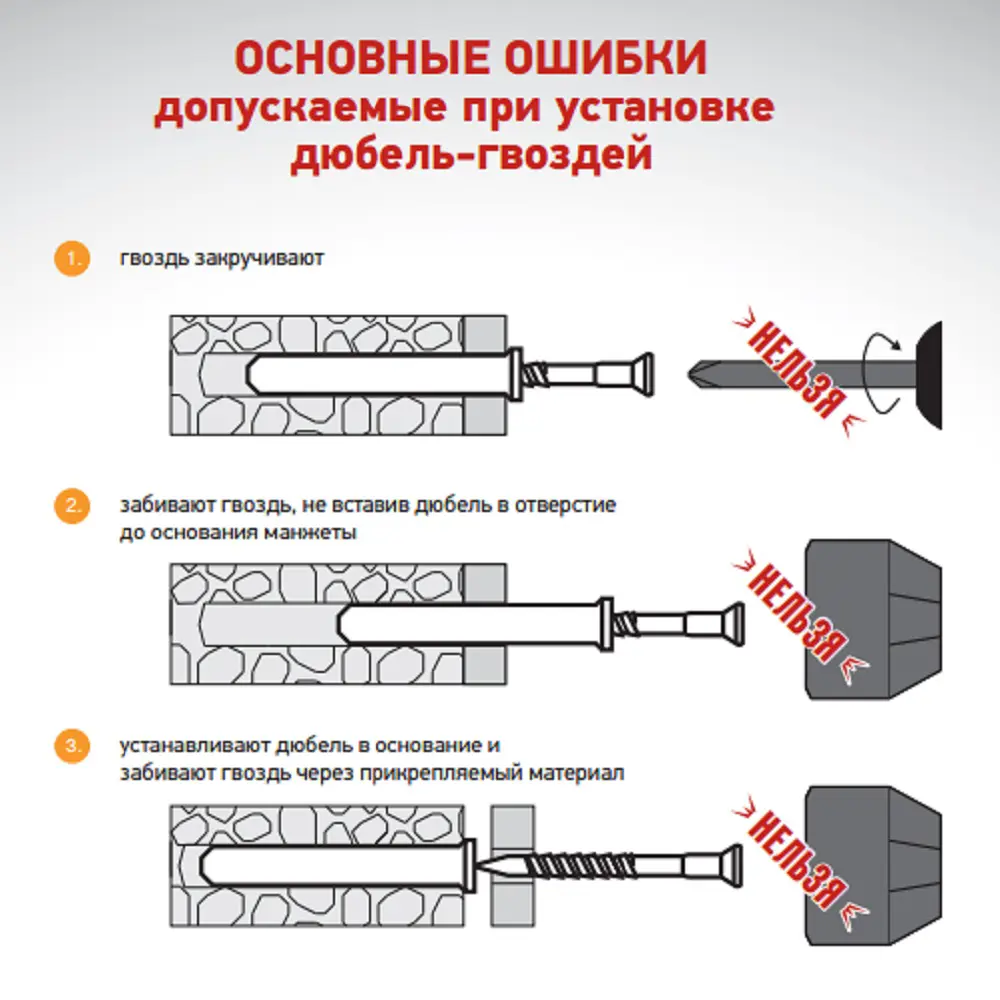 Дюбель-гвоздь цилиндрический Европартнер нейлон 8x120 мм 10 шт STLM-2190570 - Вид №6