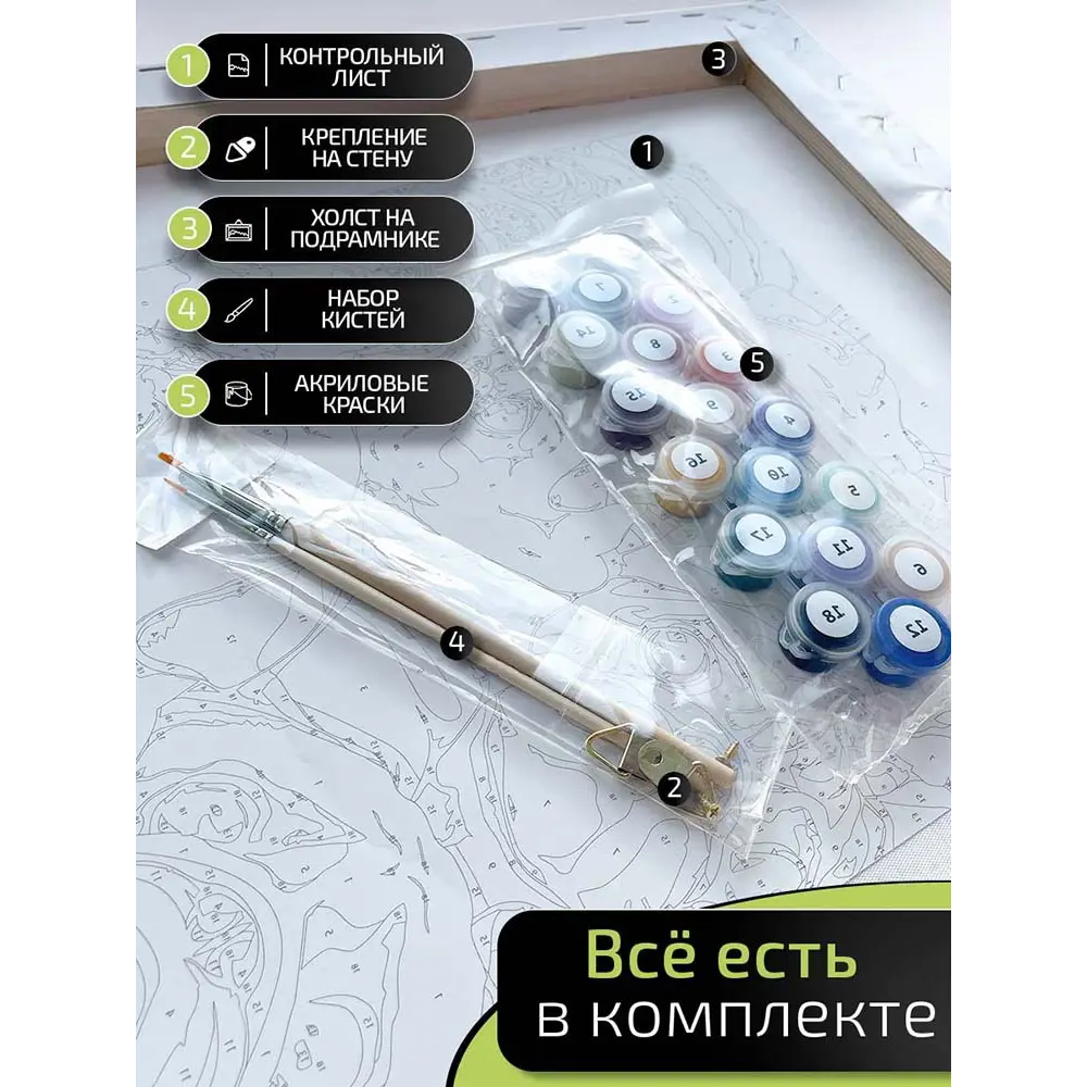 Картина по номерам Fbrush Волшебник 40x50 см STLM-2068630 - Вид №4