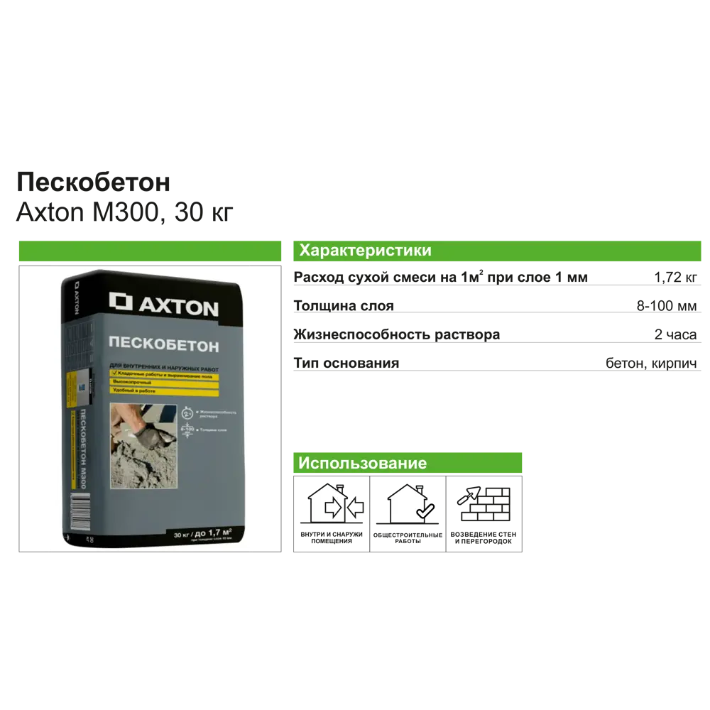 Пескобетон Axton M300 для прочных стяжек и конструкций 30 кг 15163427 STLM-0005550 - Вид №2