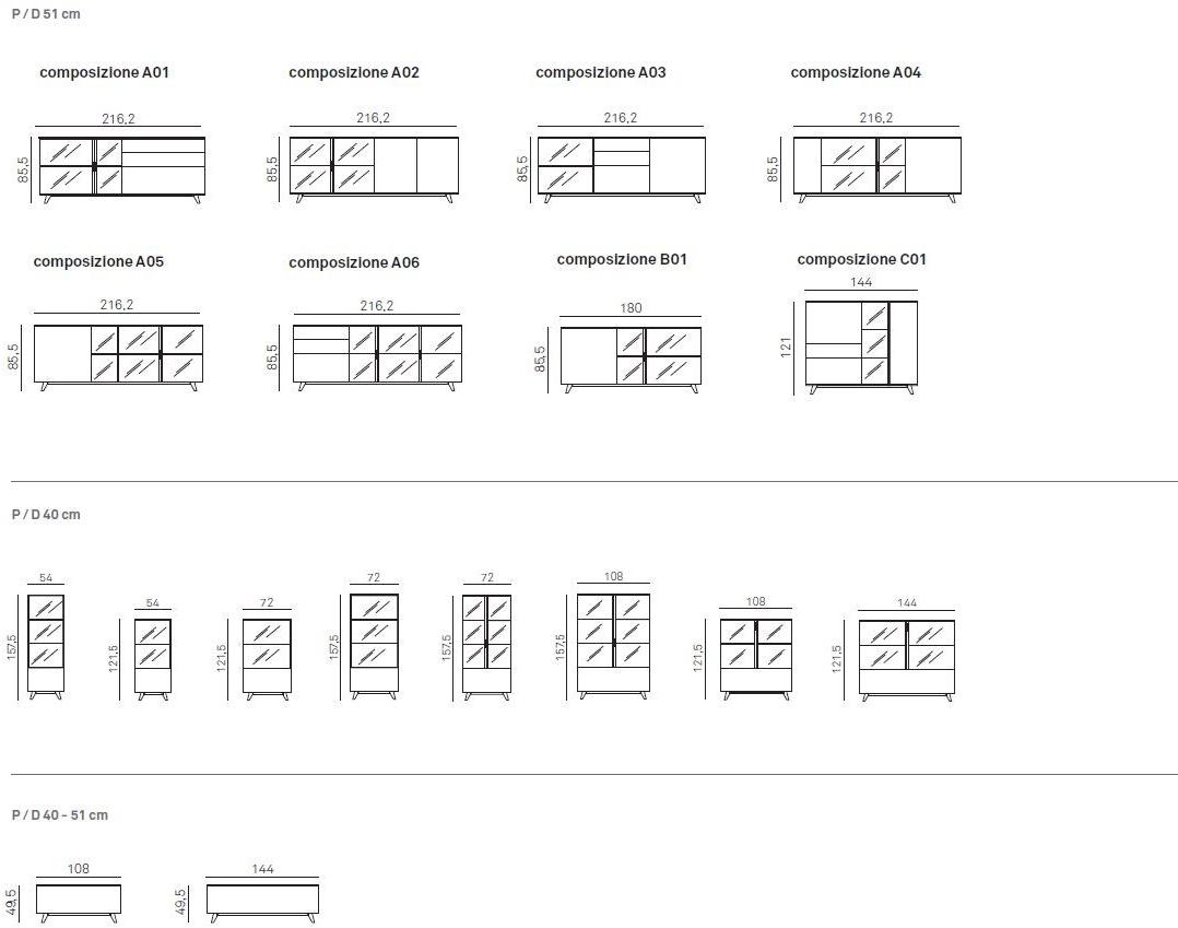 Gruppo Tomasella Витрина Metropolis sun-id-1423125 - Вид №1