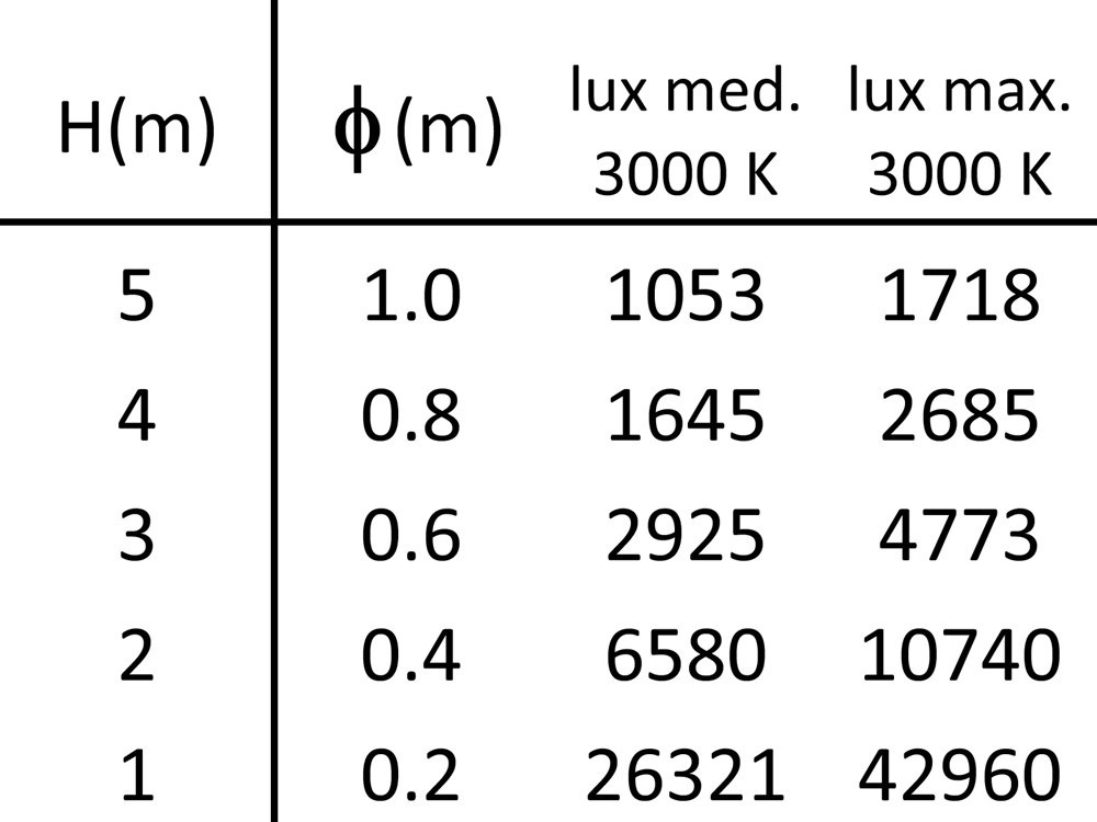 Pario Extension Ghidini Pario .05 Темно-Cерый (Матовый)  - Вид №4