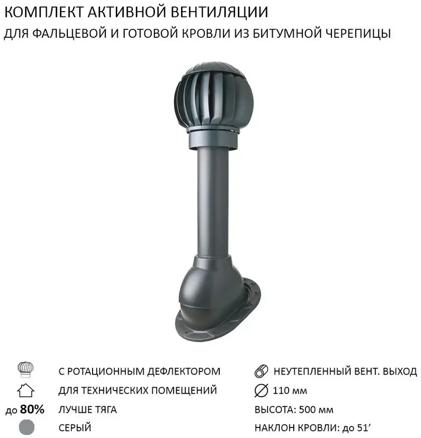 90757047 Нанодефлектор Polivent ND100 с манжетой 110 для скатной кровли цвет серый STLM-0369951