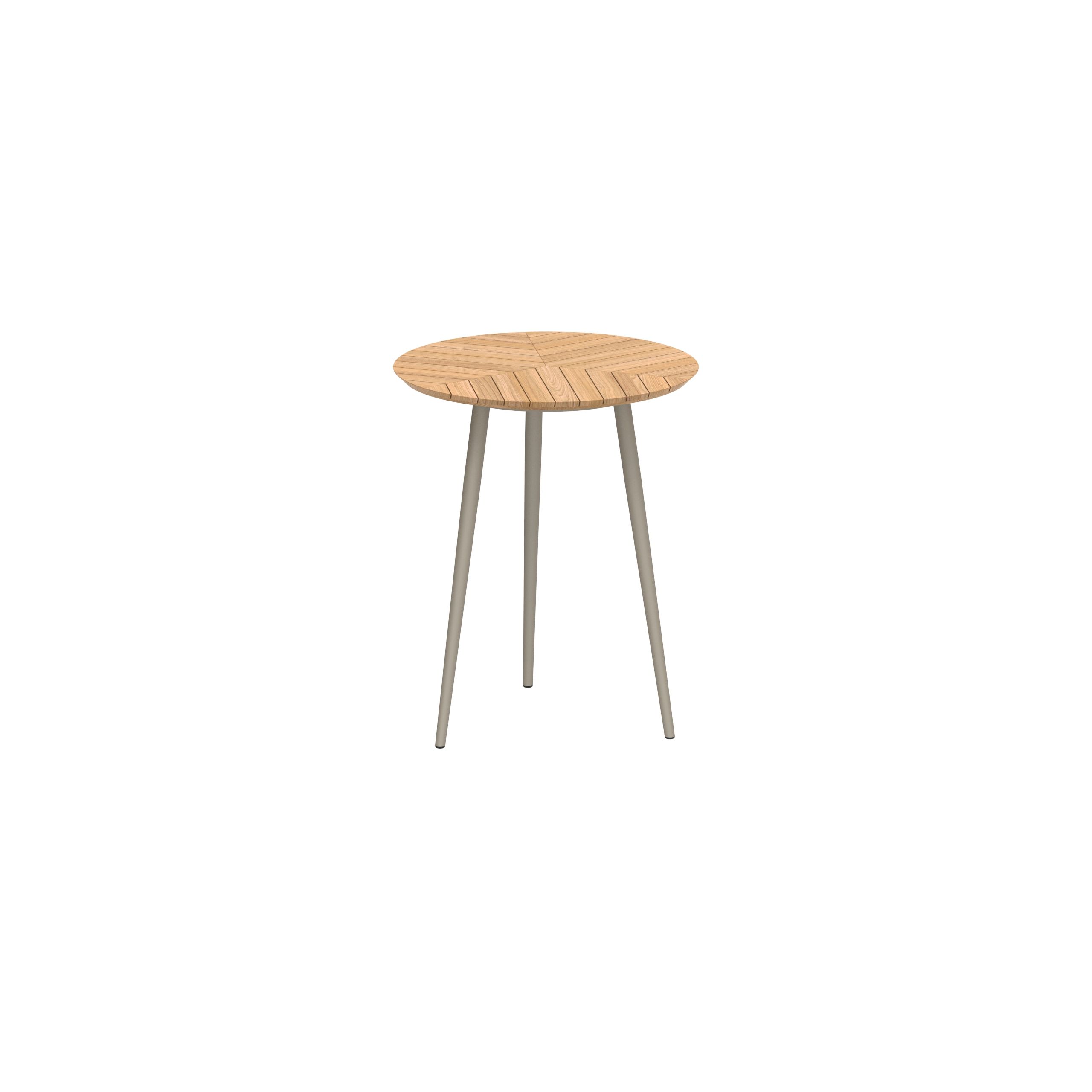 Высокий круглый стол из тикового дерева Royal Botania Styletto ARCH-00139949 - Вид №8