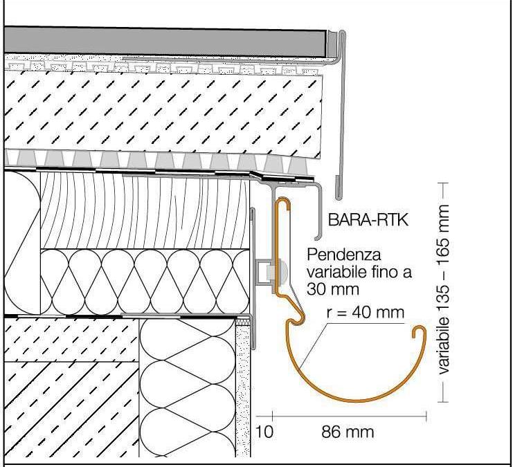 Schlüter-Systems Алюминиевый водосточный желоб Profili per bordi di balconi e terrazzi sun-id-1376159 - Вид №3