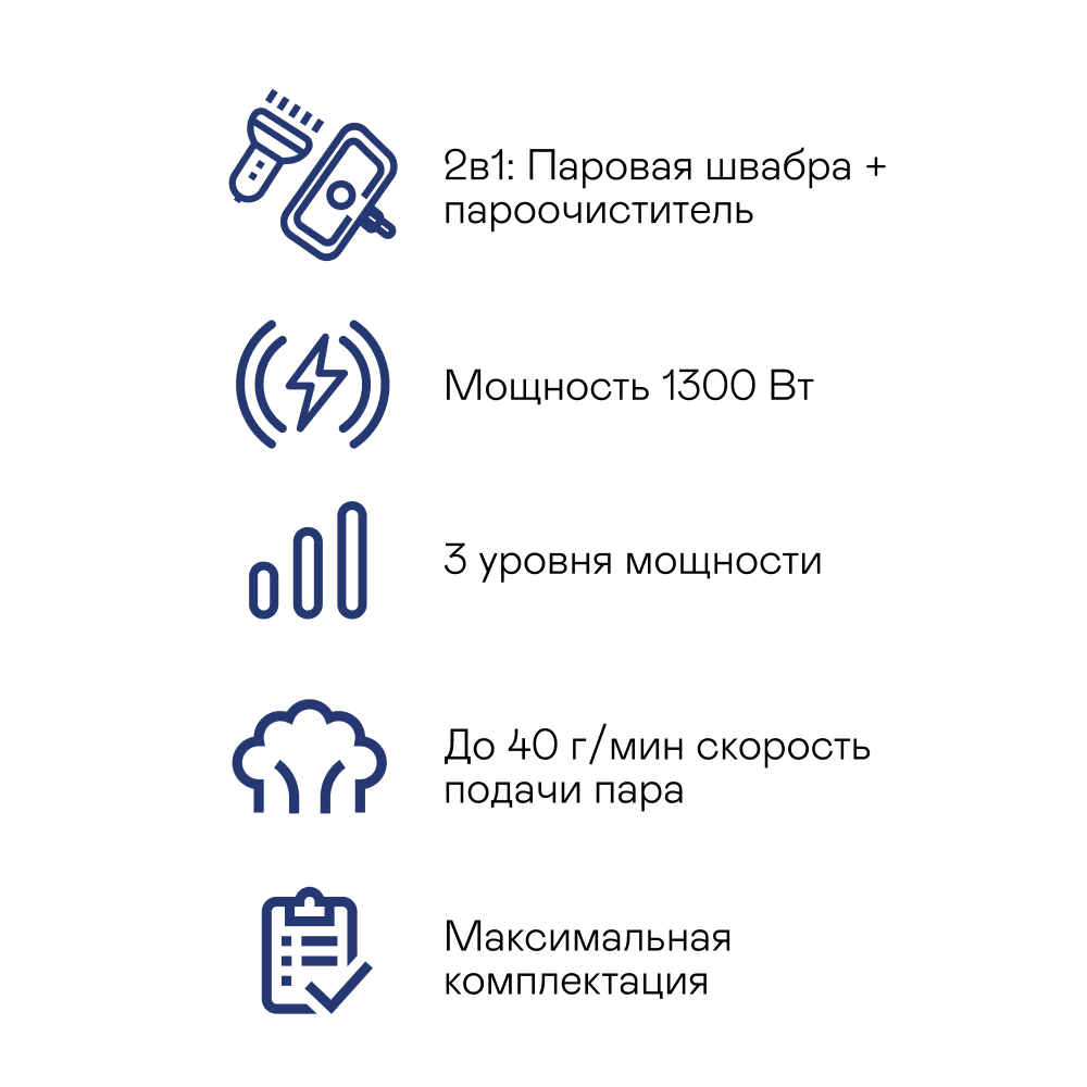9947753 Пароочиститель Garlyn PM-1300 синий STDN-0005151 - Вид №9