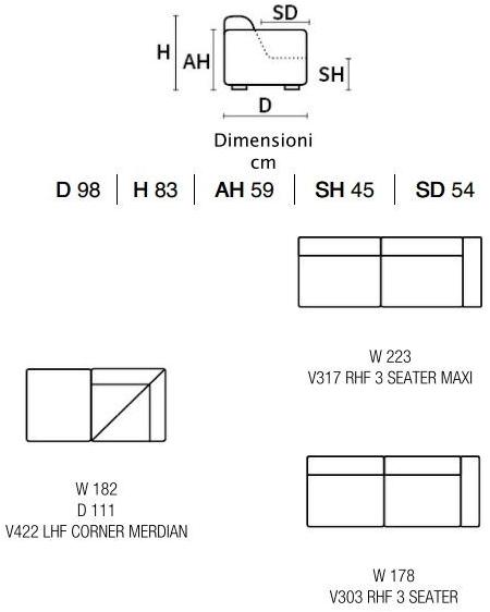 Rossini Sofas Секционный угловой диван в коже Narciso sun-id-1468501 - Вид №7