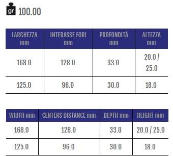 Cosma Мебельная ручка из замака и нейлона  12419  - Вид №1