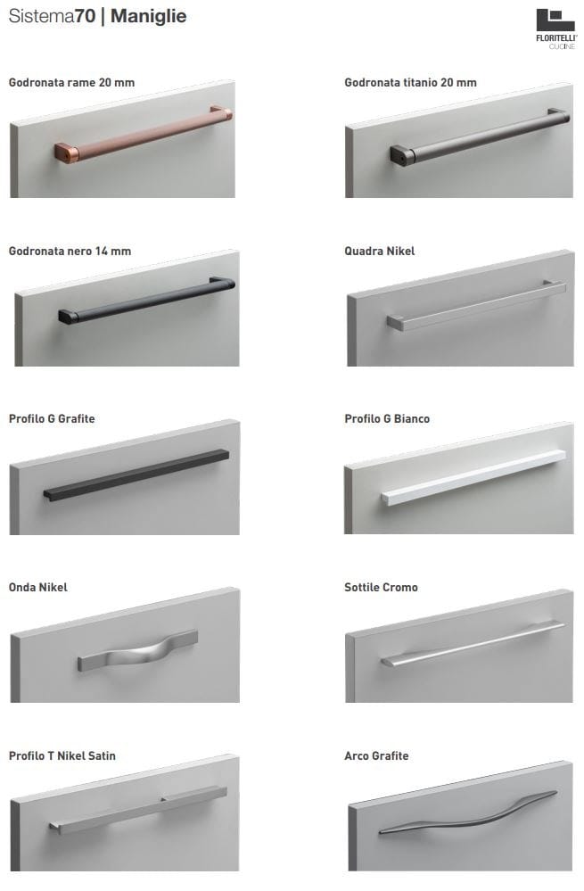 Встроенная кухня с островом Floritelli Cucine Prima ARCH-00069534 - Вид №10