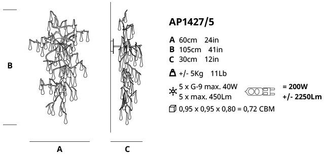 Serip Галогенный бра в бронзе Bijout Ap1427/5 - Вид №1