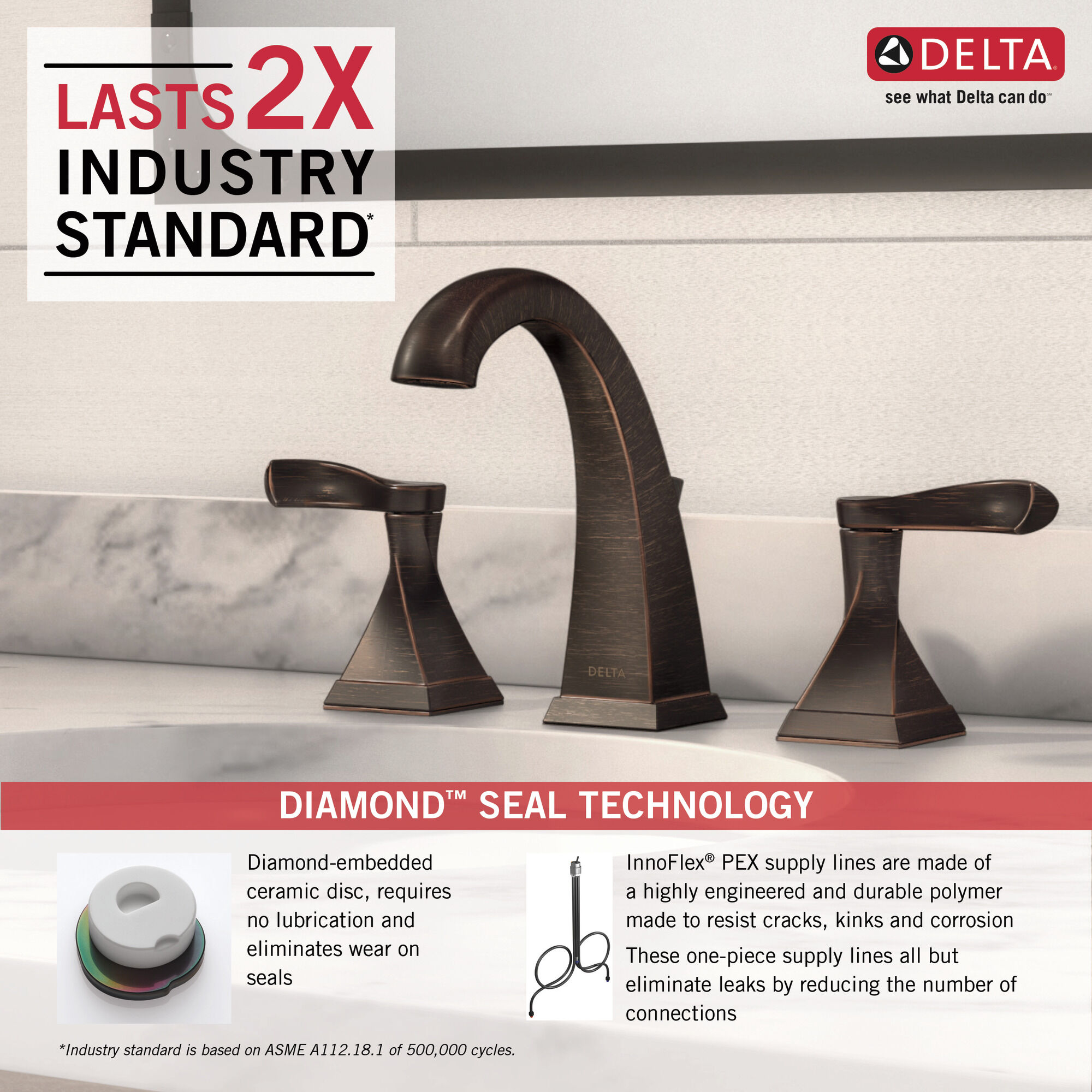 35741-RB-DST Смеситель для ванной комнаты с двумя ручками Delta Faucet Everly Венецианская бронза  - Вид №2