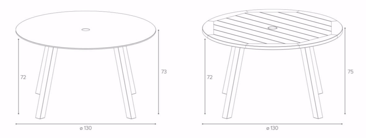 Royal Botania Круглый садовый стол из тика sun-id-1400284 - Вид №1