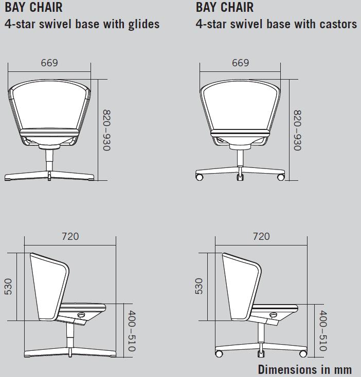 BENE Мягкое кресло на 4-х спицах с колесами Bay sun-id-1467888 - Вид №1
