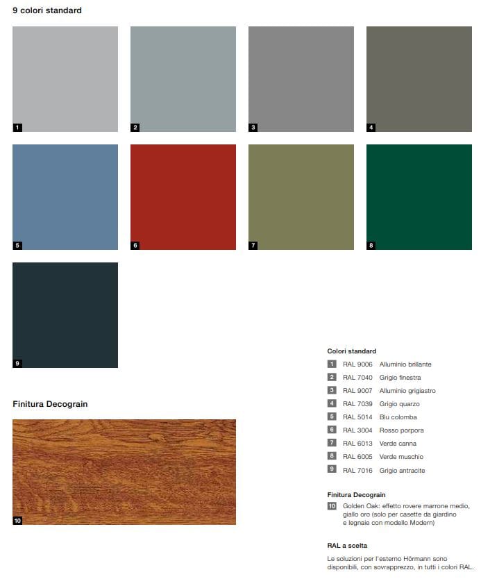 Оцинкованный лист держатель журнала HÖRMANN ITALIA Берри ARCH-00104953 - Вид №3