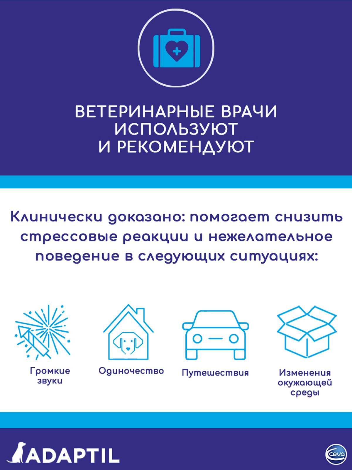 Т0027356 Модулятор поведения собак Adaptil флакон 48мл CEVA  - Вид №1