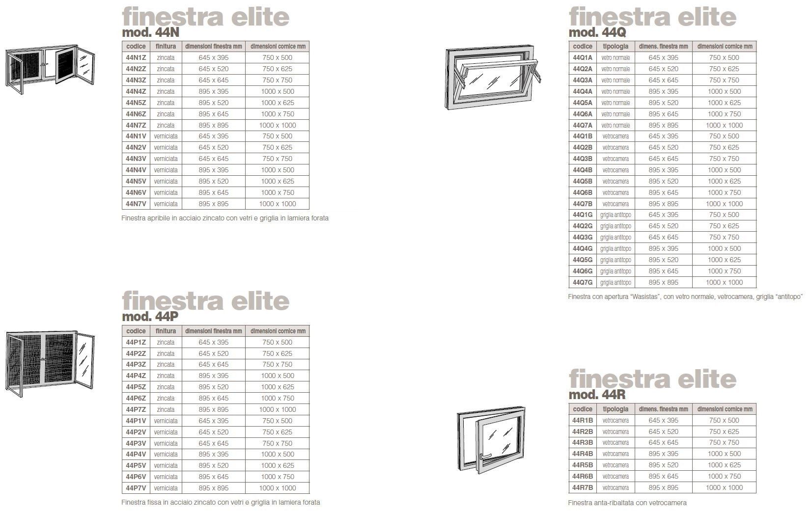 Моноблок для окна GRIDIRON ELITE ARCH-00012597 - Вид №2