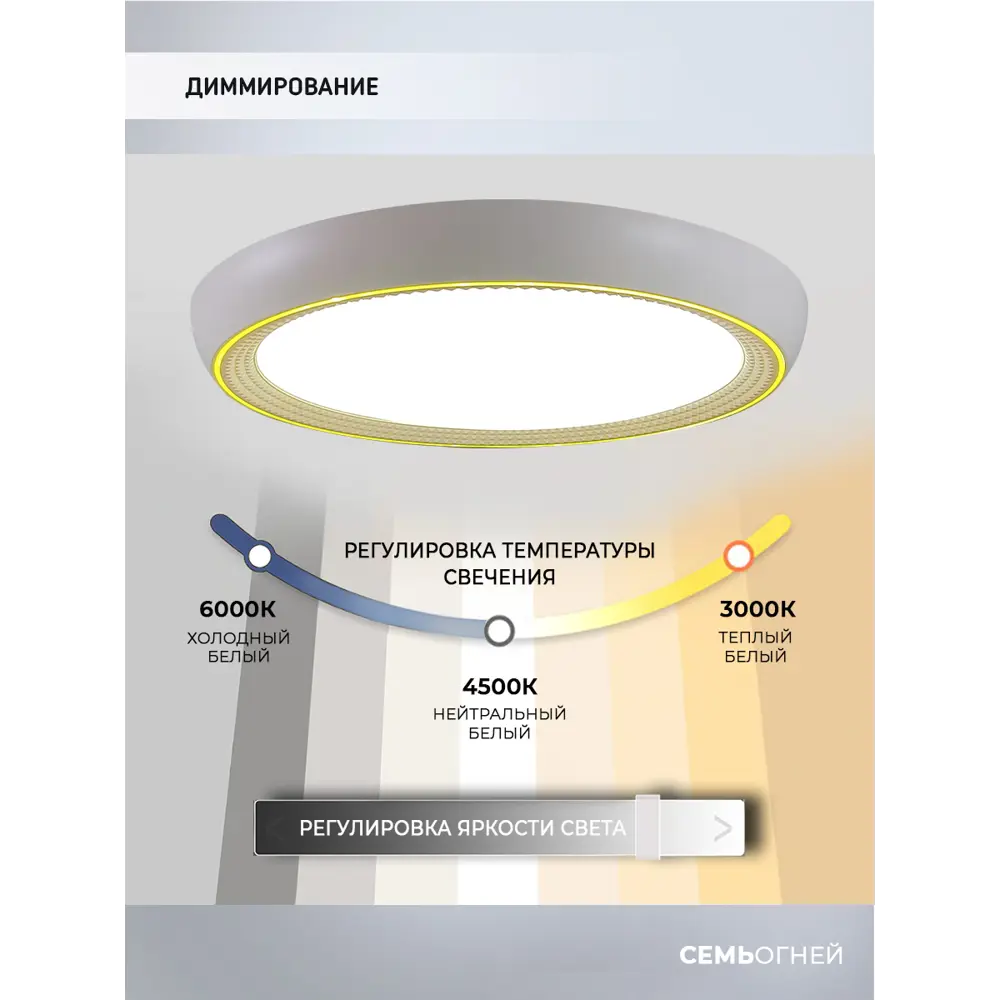 Светильник настенно-потолочный светодиодный влагозащищенный 48019.50.90.77GD 25 м² регулируемая яркость света цвет белый СЕМЬ ОГНЕЙ STLM-2047692 - Вид №10