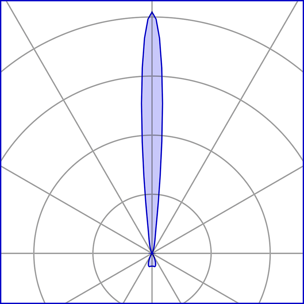 8443465 Подсветка стены Platek MONACO 200  MONACO 200 - LED 4000K 9°/45° (2 lights)  - Вид №7