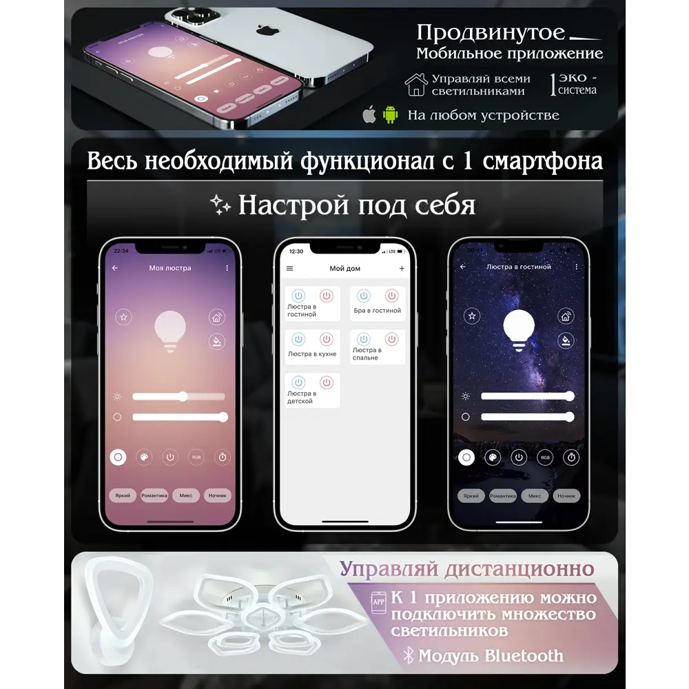 Люстра светодиодная Natali Kovaltseva Future 140 Вт с пультом регулируемый белый свет цвет черный STLM-2024119 - Вид №8