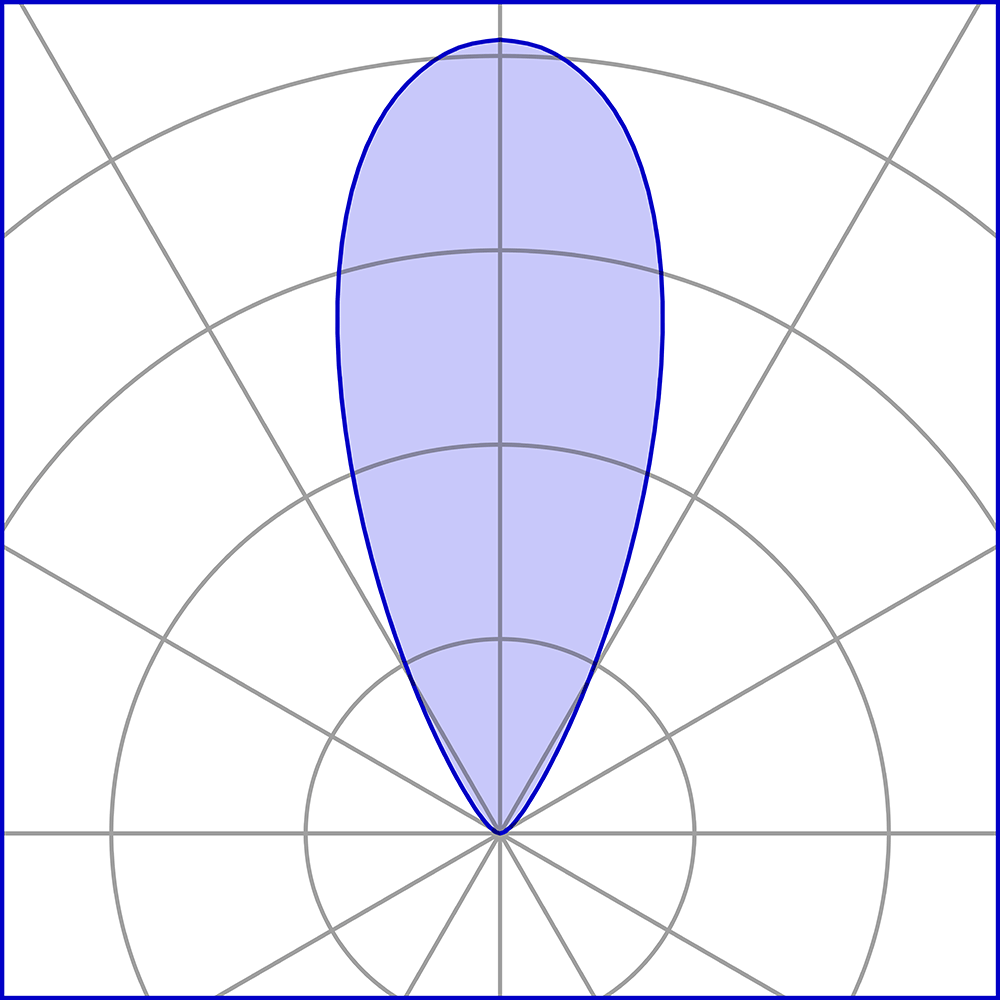 8480668 Встраиваемый в пешеходный пол Platek MINI FULL INOX  MINI FULL INOX - LED 4000K 44°  - Вид №19